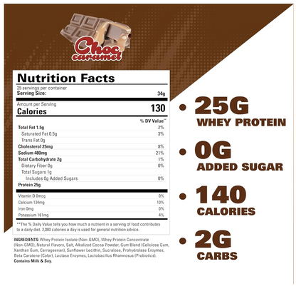 EHP Labs OxyWhey Lean Whey Protein Powder