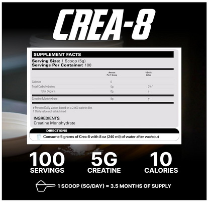 EHP Labs CREA-8 Micronized Creatine Monohydrate Powder