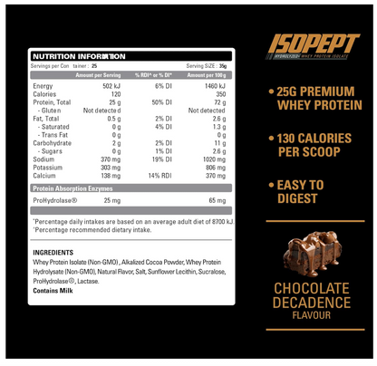 EHP Labs ISOPEPT Hydrolyzed Whey Protein Powder