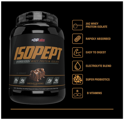 EHP Labs ISOPEPT Hydrolyzed Whey Protein Powder