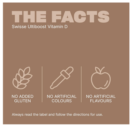 Swisse Ultiboost Vitamin D- 400 Capsules